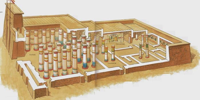 construction at karnak complex