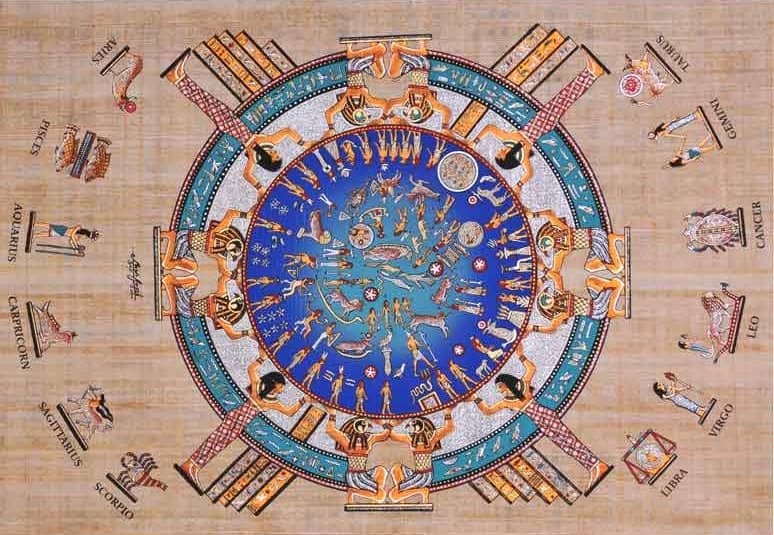 dendera zodiac papyrus and symbols