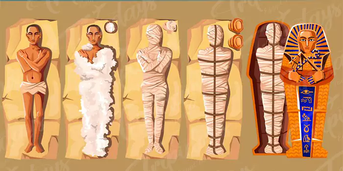 mummification steps.webp