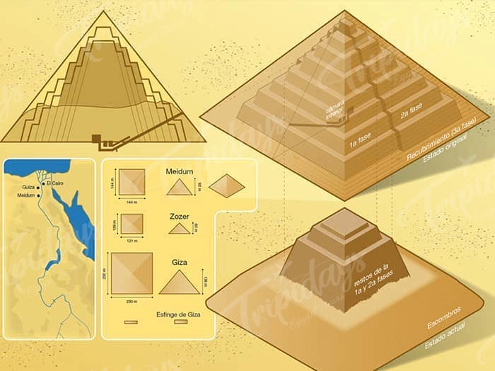 the purpose of the meidum pyramid.webp
